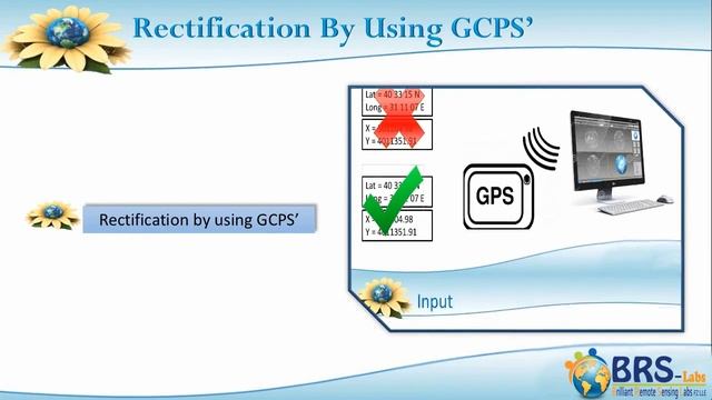 Satellite Images Geometric Correction and Map Projection Training Course & tutorial (ERDAS Imagine) смотреть онлайн