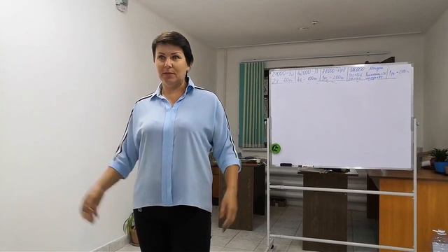 ОТЗЫВ. ПРО ОНКОЛОГИЮ И СМЕНУ ПРОФЕССИИ. Global Trend Company