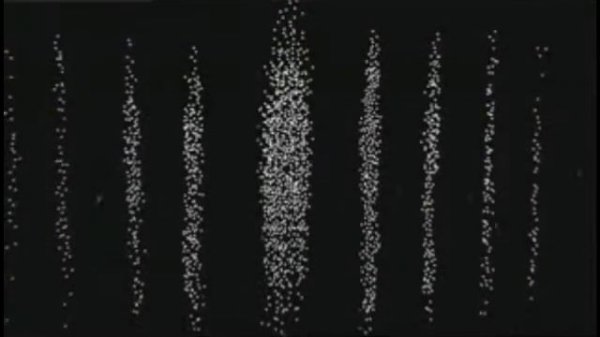 Эффект наблюдателя!