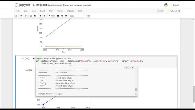 Python(matplotlib):- various colors, linestyles, markers in plot method (part4) смотреть онлайн
