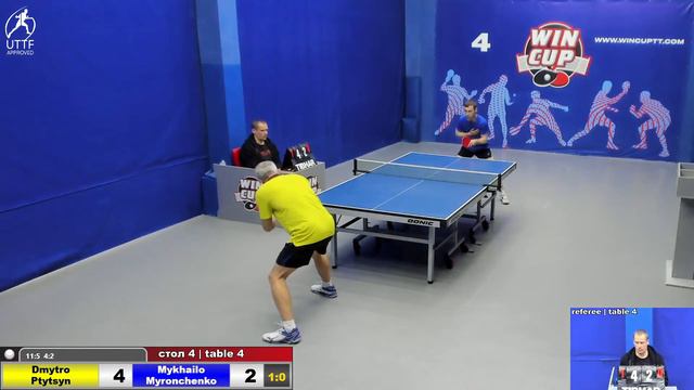 06:30 Птицын Дмитрий (3:0) Миронченко Михаил стол 4  ЮГ-7 19.04.22