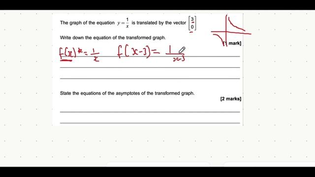 Transformation of Graphs Exam Questions- A Level Maths смотреть онлайн