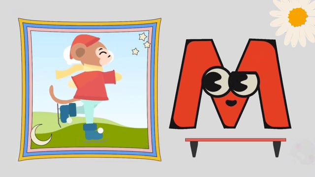 A B C D Learning For Kids | Alphabets | Abc Learning with Pictures | A b c Learning for kids смотреть онлайн