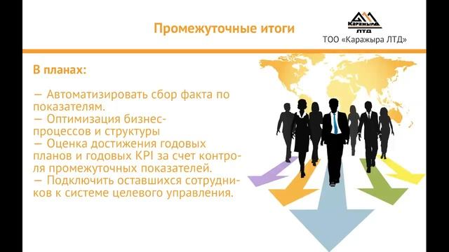 KPI-управление для 900 сотрудников. Секреты успешного проекта. Опыт горнодобывающей компании.