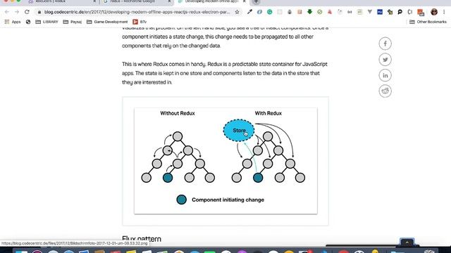 Vidéo présentation et Objectifs de la formation React 16 et Redux смотреть онлайн