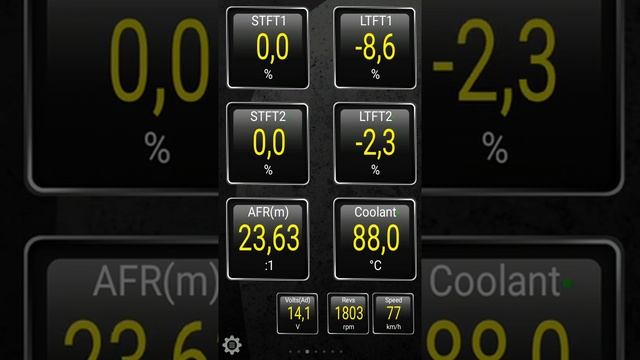 Torque смотреть онлайн