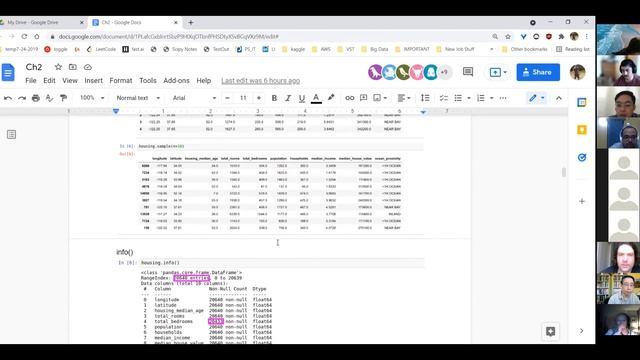 SDML Book Club - Hands-on Machine Learning -- End-to-End Machine Learning Project смотреть онлайн