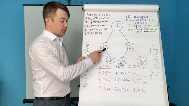 Краткая презентация. Преимущества и СВ Атоми смотреть онлайн