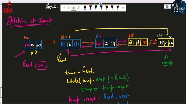 Python DSA Class #33:--Delete A Node at Starting & Ending of Doubly Circular Linked List смотреть онлайн