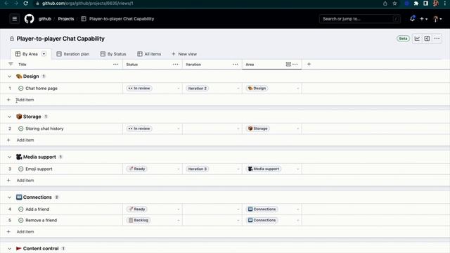 Using Projects For Feature Planning