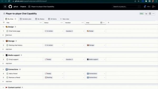 Using Projects for feature planning