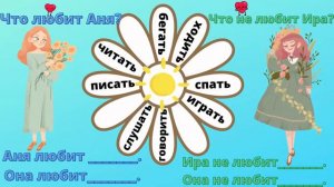РКИ для детей. Слова - действия. Глаголы и их конструкции.Ромашка. PDF в описании.