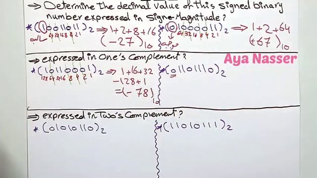 شرح ال signed binary numbers الاعداد الثنائية السالبة والموجبة بإستخدام sign magnitude و complement смотреть онлайн