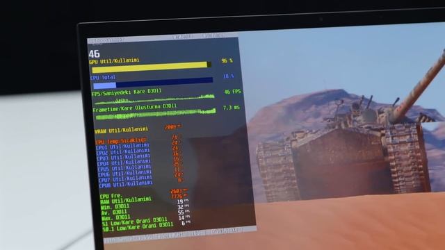 Intel Iris Xe Oyun Performansını Test Ettik