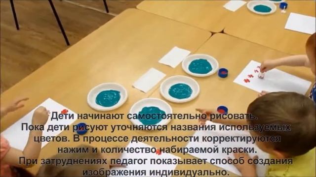 Продуктивная деятельность. Рисование штампами «Цветы для Барбарика» смотреть онлайн