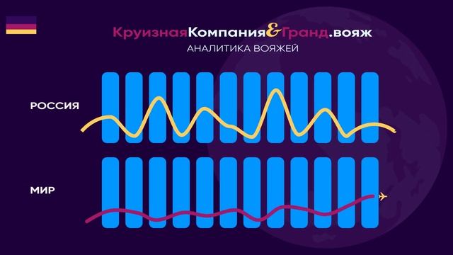 11 Урок Инфографики и Переходы 3 Модуль смотреть онлайн