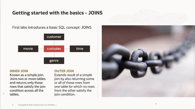 Use advanced SQL to uncover issues and possibilities смотреть онлайн