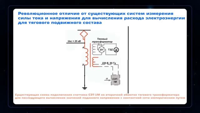Измерительный комплекс смотреть онлайн