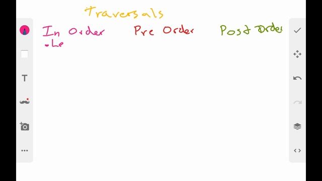 Binary Search Tree (BST)  Data Structure - Part 1