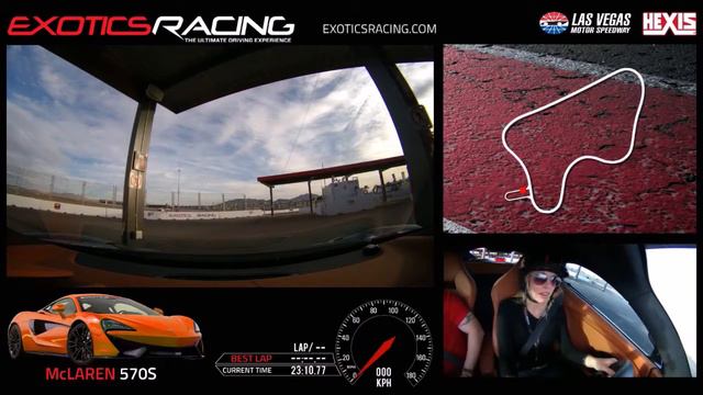 Exotics Racing - I got Dusted by Rudy Ibanez Jr. смотреть онлайн
