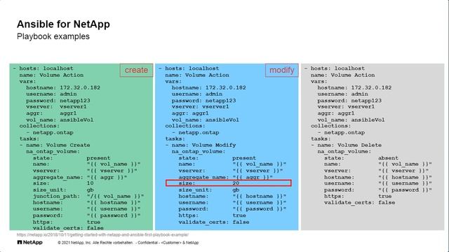 Keep calm - mach‘ Ansible! смотреть онлайн