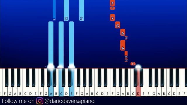 Friday Night Funkin - Carol Roll (Piano Tutorial) смотреть онлайн