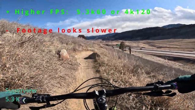 GoPro Hero 11: Is Hyperview Better Than Superview?