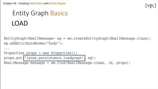 43 - Creating Fetch Plans with Entity Graphs смотреть онлайн