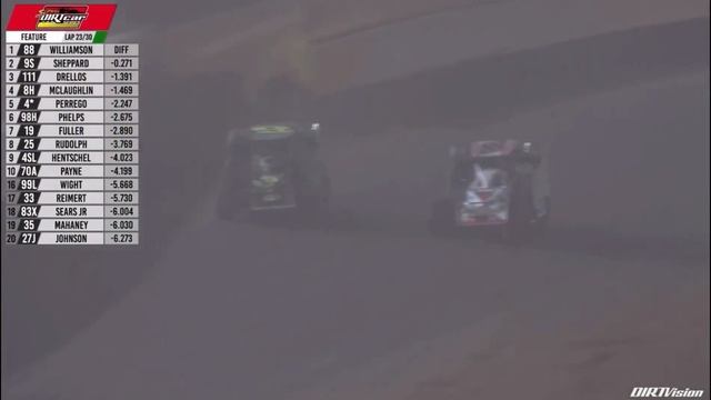 World of outlaws world finals Night #1 recap(dirt track at charlotte) 11/2/23 смотреть онлайн