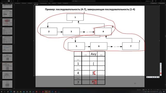ТРПО лр4 (ч1) смотреть онлайн