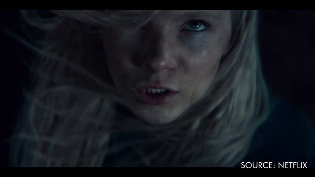 The Witcher Season 2 Predictions | Hindi смотреть онлайн