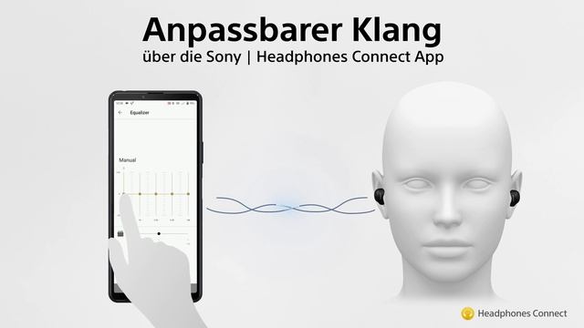 Vorhang auf für die vollständig kabellosen Kopfhörer WF-C500 von Sony смотреть онлайн