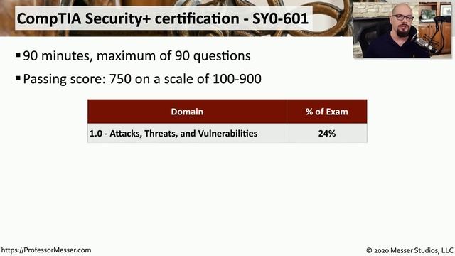 How to Pass your SY0-601 Security+ Exam смотреть онлайн