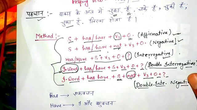 Present Perfect Tense || tenses in english grammar with examples | Present | Vishal Singh смотреть онлайн