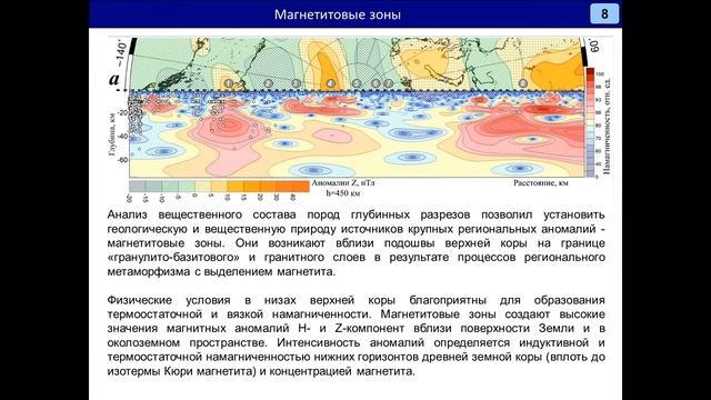XVII.G.05 - Магнитные аномалии докембрия в околоземном пространстве - Петрищев М.С. смотреть онлайн