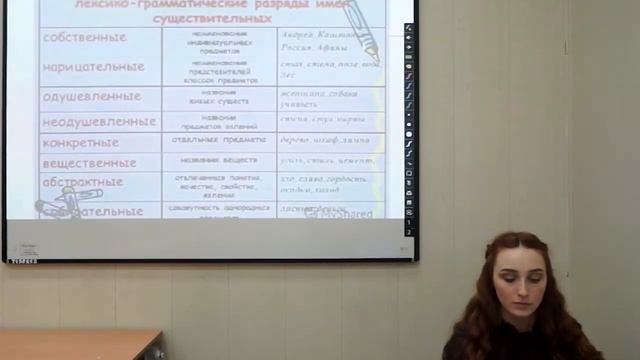 Морфология С. А. Мосьпан смотреть онлайн