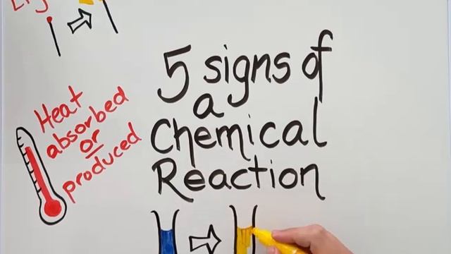 5 signs of a chemical reaction смотреть онлайн
