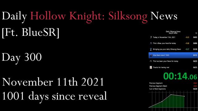 Daily Hollow Knight: Silksong News - Day 300 [Ft. BlueSR] Any% NMG 00:20.74 смотреть онлайн