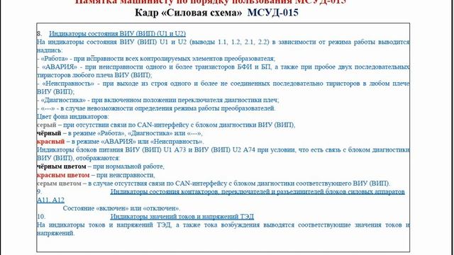 Альбом с 3ЭС5К поосным регулированием. смотреть онлайн