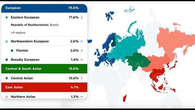 Результаты ДНК теста смотреть онлайн