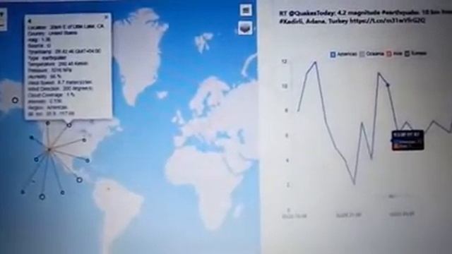 Node Red Application Video смотреть онлайн