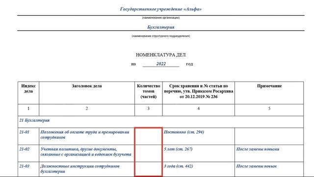 Как составить номенклатуру дел в бухгалтерии смотреть онлайн