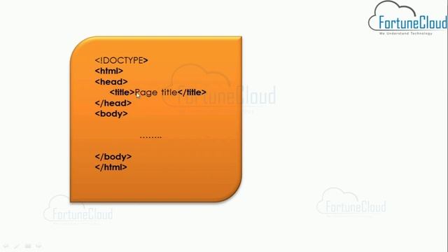 HTML | Introduction to HTML5 смотреть онлайн