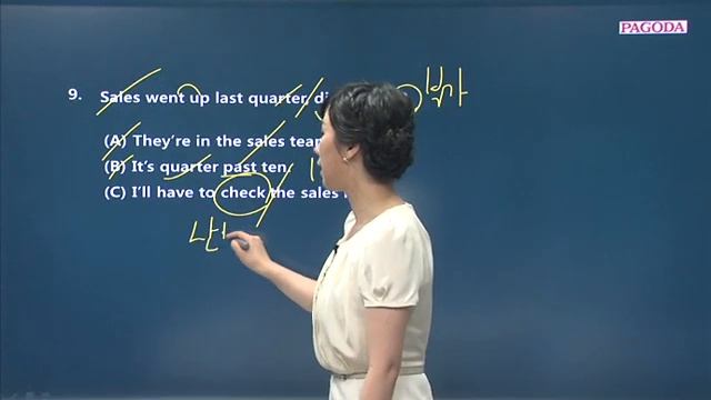 7월 토익 D-1 무료특강 LC (동영상 특강) смотреть онлайн