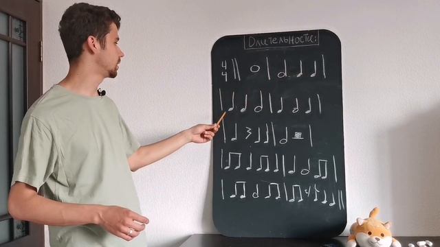 Длительности нот // теория + практика смотреть онлайн