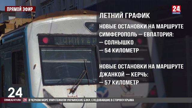 Курортный сезон смотреть онлайн