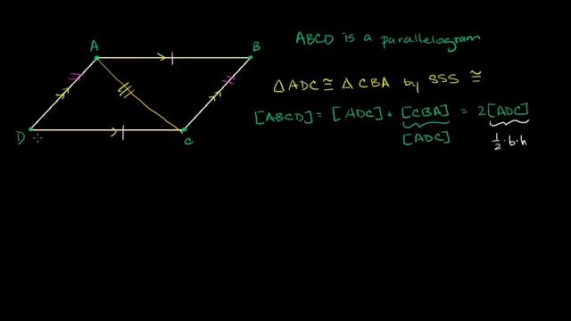 Area of a parallelogram | Perimeter, area, and volume | Geometry | Khan Academy смотреть онлайн