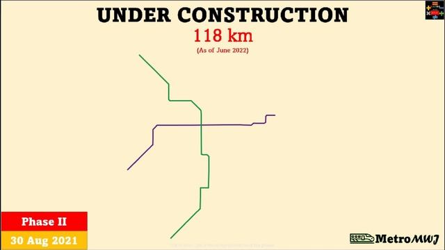 Bangalore Metro - All You Need to Know! | Namma Metro | BMRCL | Metro Rails and Trains смотреть онлайн