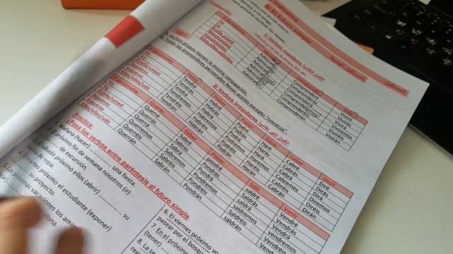 شرح درس El futuro simpleبطريقة مبسطة جداااا باك 2021 смотреть онлайн