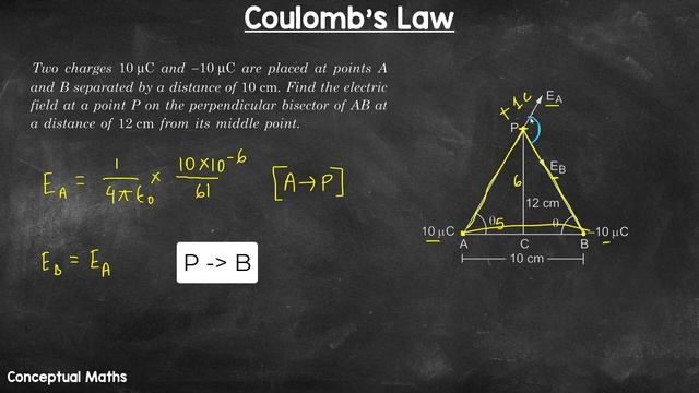 Concepts of Physics - Coulomb's Law - কুলম্বের সূত্র ও তড়িৎ প্রাবল্য || HSC & Engineering смотреть онлайн